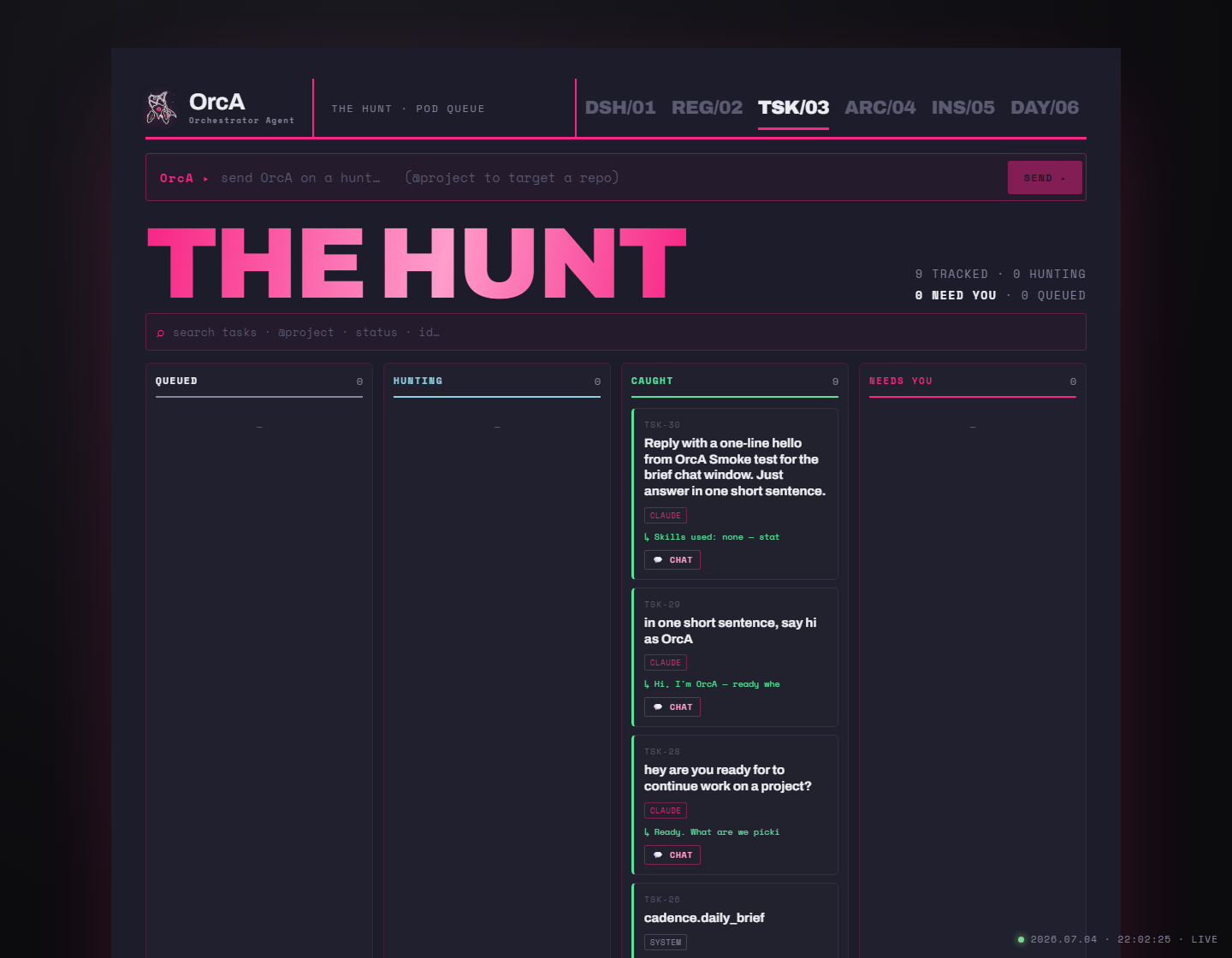 The AXOS task board