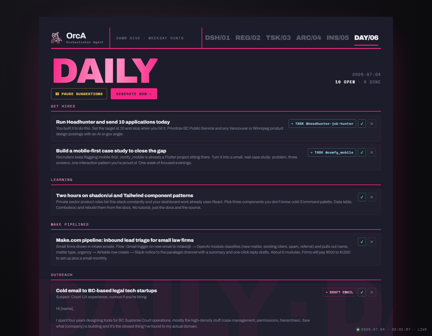 The AXOS weekday brief