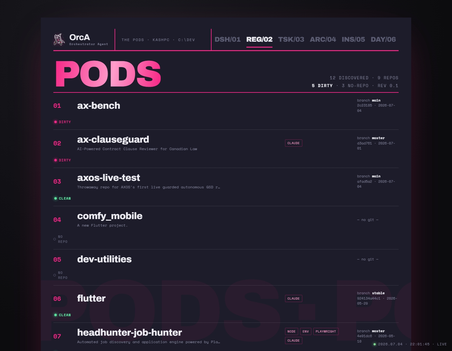 PODS, the project registry view