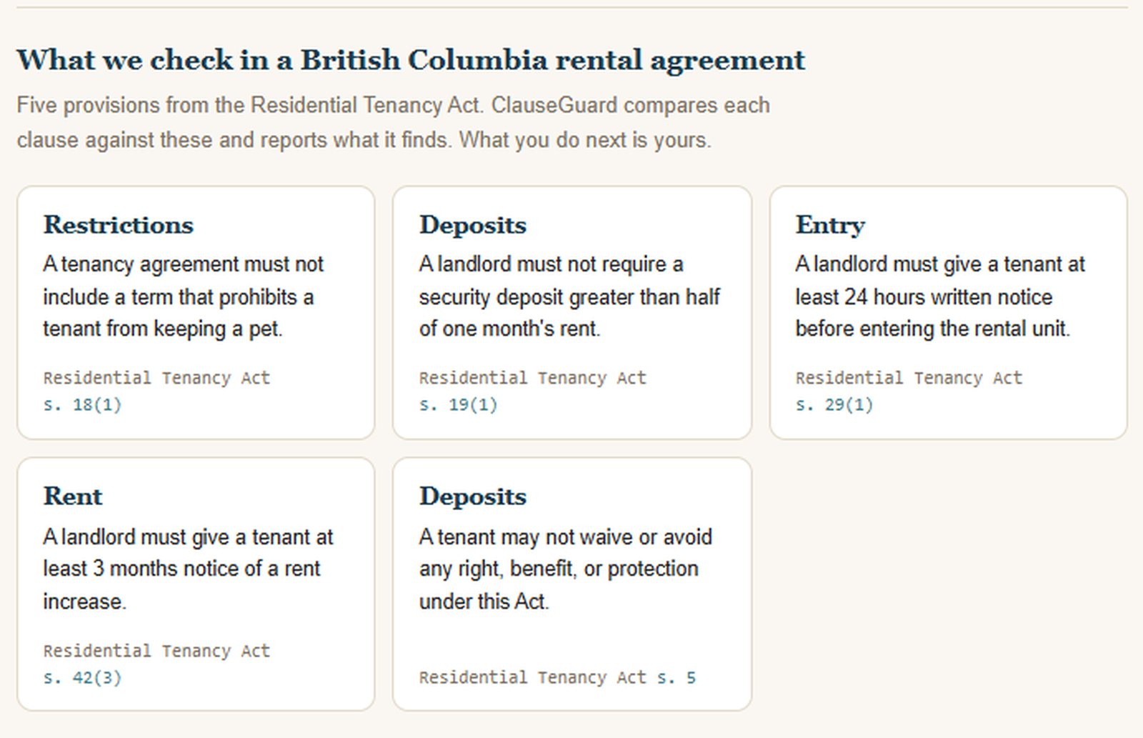 The entry screen listing the five Residential Tenancy Act provisions ClauseGuard reads a BC rental agreement against