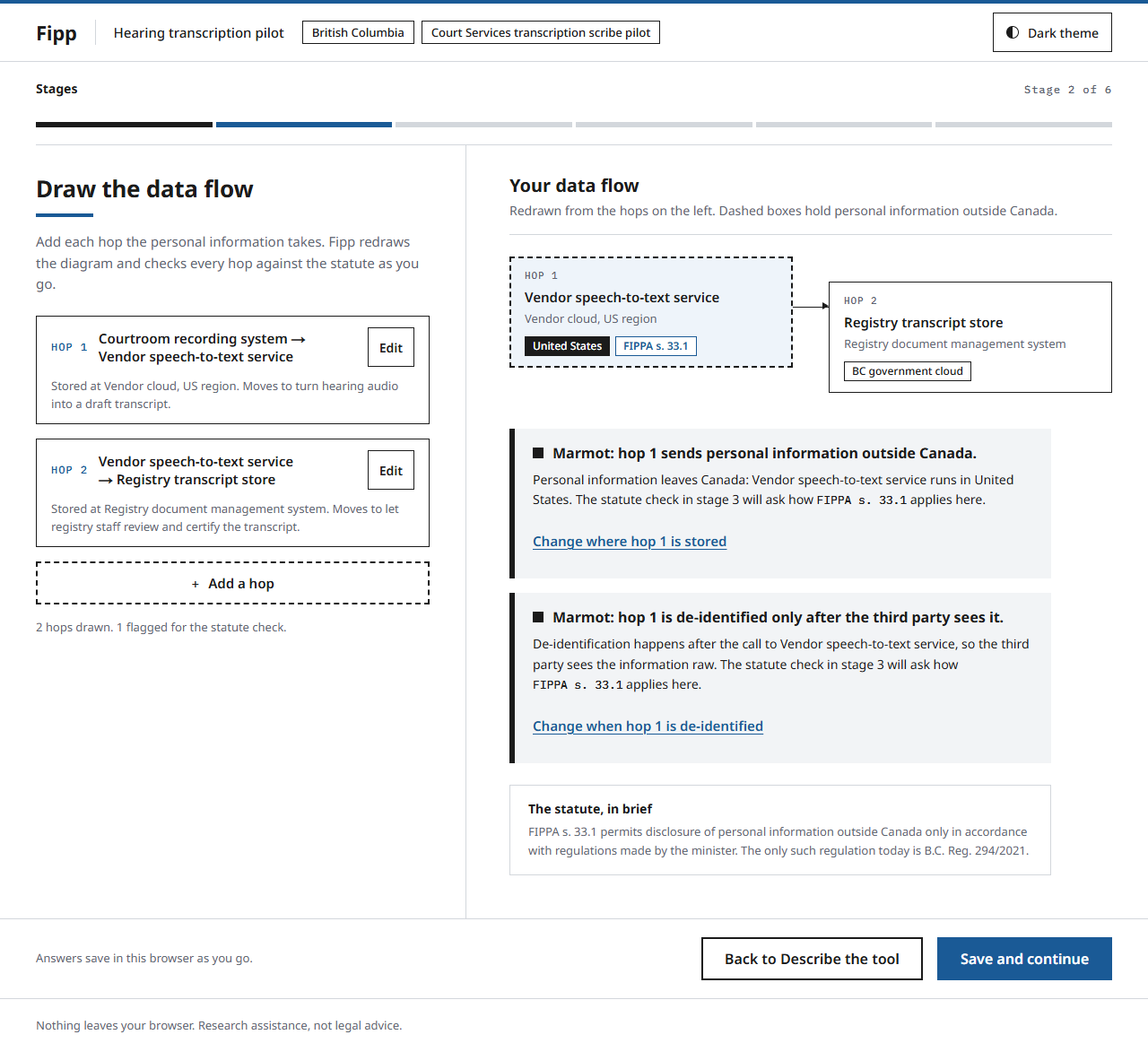 Stage 2 of Fipp: the data flow drawn hop by hop with residency alerts