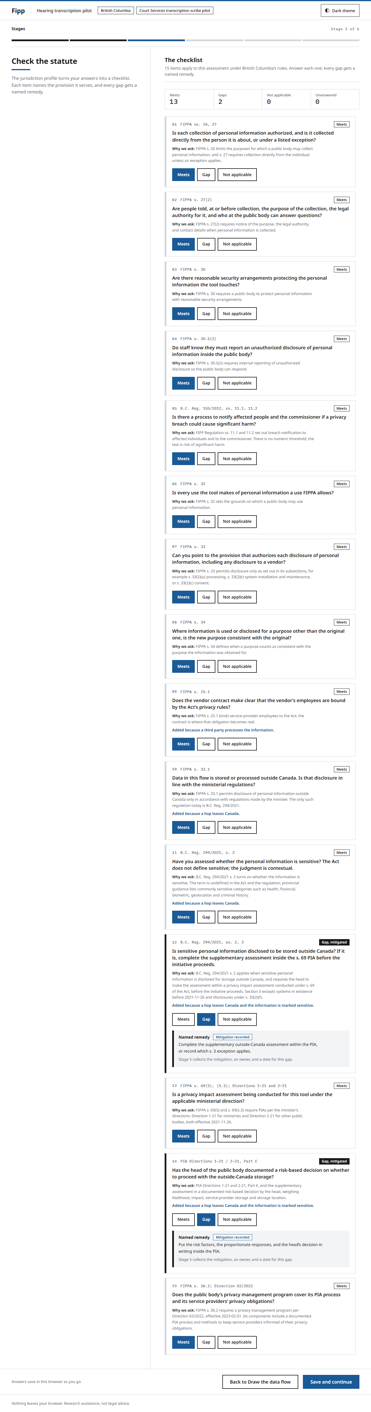 Stage 3 of Fipp: the statutory checklist with citations and status controls
