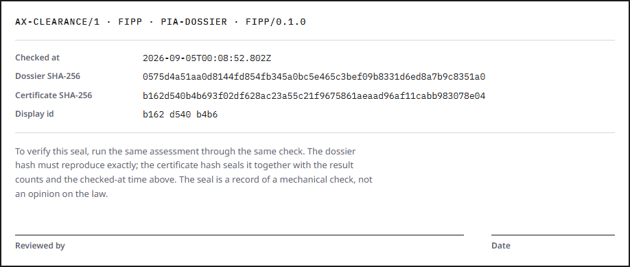 The ax-clearance seal block on the Fipp self-assessment dossier