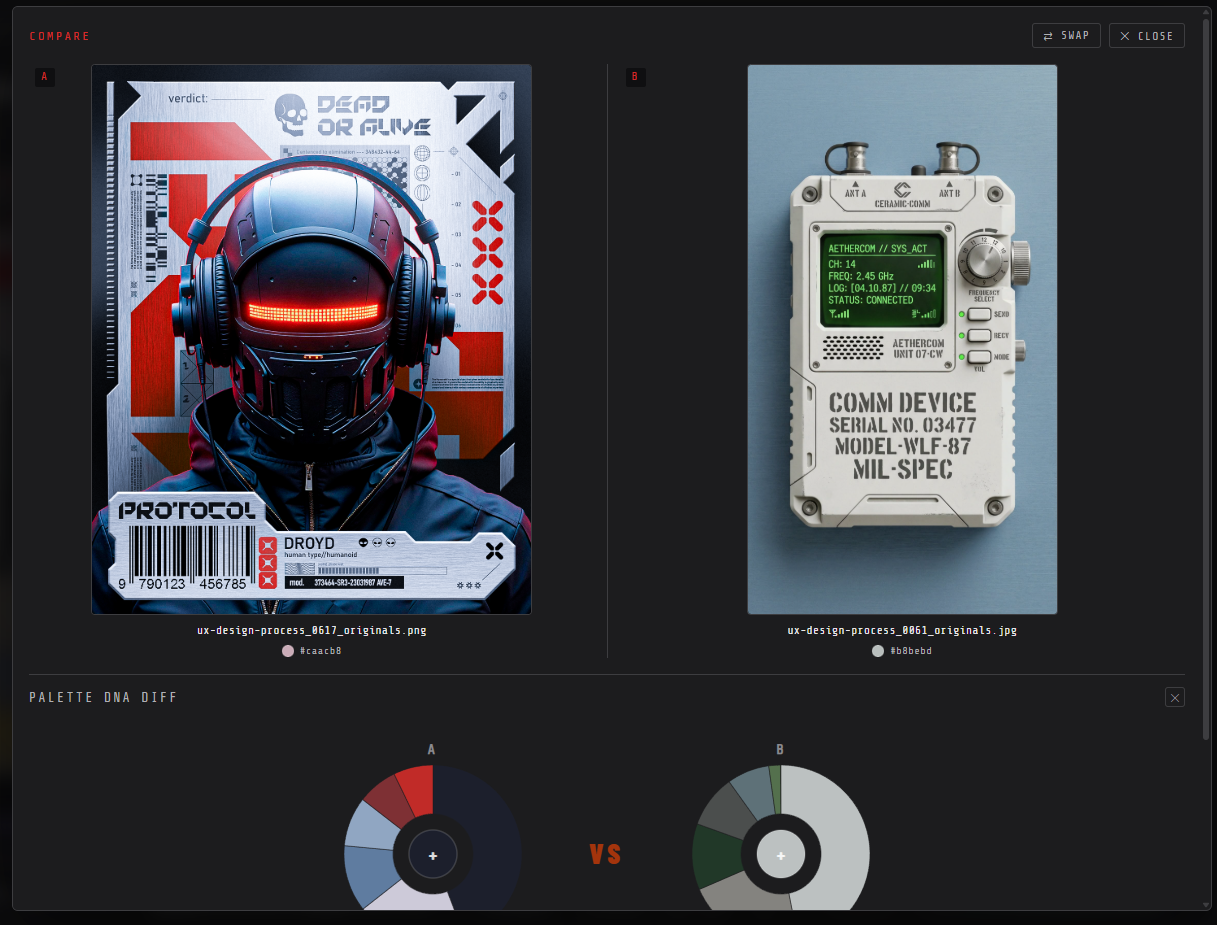 Compare fullscreen step 1