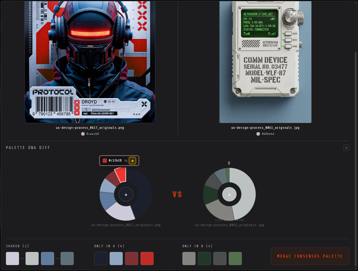 Compare fullscreen diff
